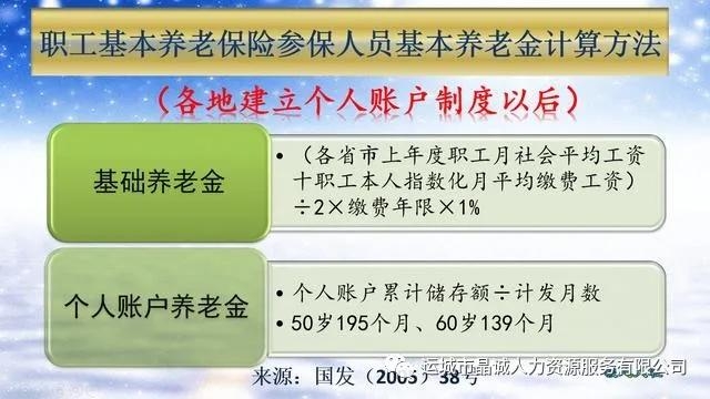【晶誠人力】個體工商戶和靈活就業(yè)怎樣繳納社保劃算？
